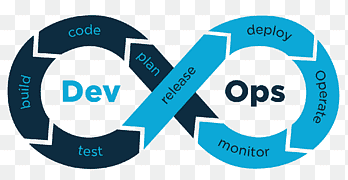 DevOps Infrastructure
